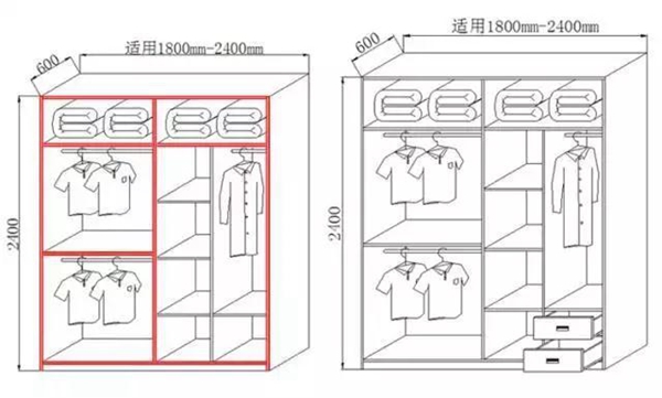 【博進(jìn)裝飾】衣柜這么設(shè)計(jì)，比多買5㎡都強(qiáng)！