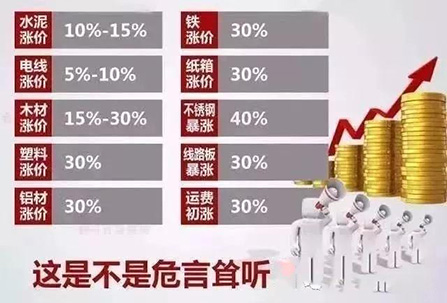 【保價(jià)2018】博進(jìn)裝飾漲價(jià)倒計(jì)時(shí)